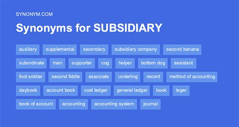 antonym of subsidiary